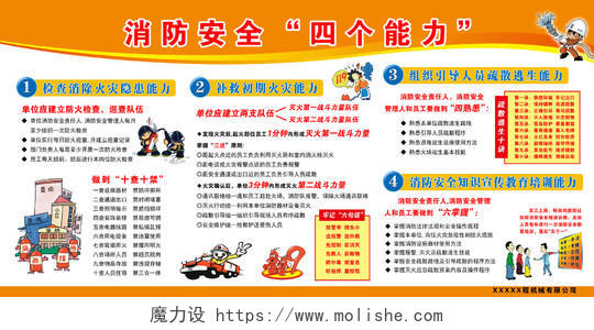 橙色消防安全四个能力119安全意识卡通宣传栏